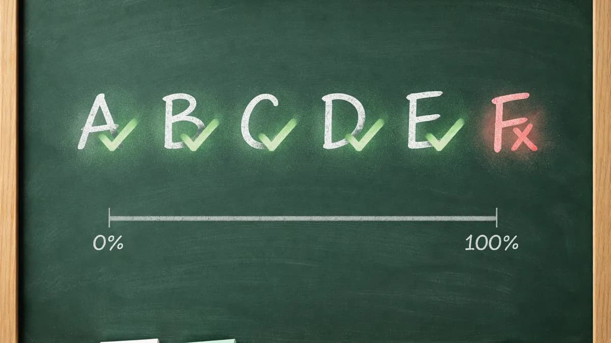 Bokstavkarakterer A til F på en tavle med grønne og røde markeringer for bestått og stryk