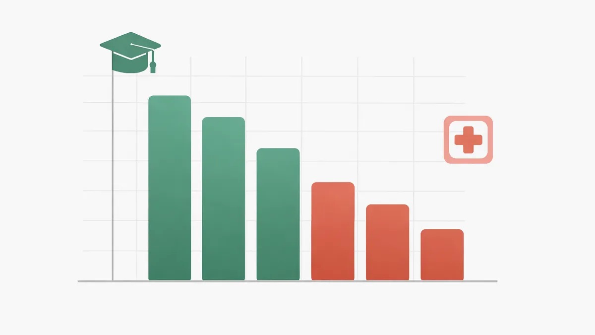 Statistikk og grafer som viser resultater fra anatomi eksamen 2025